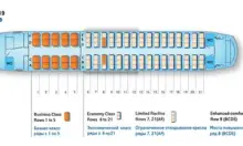 Все фото Airbus A319 3