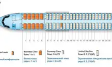 Все фото Airbus A320 3