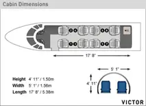 Bombardier Learjet 45XR G-ZXZX — private jet charter, price | JETVIP