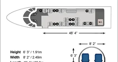 Global Express XRS