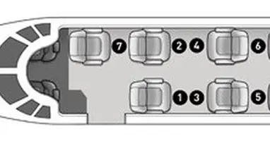 Phenom 300E
