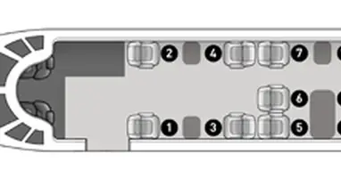 Falcon 2000EX EASy