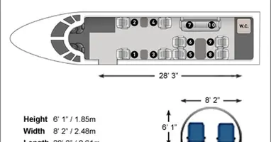 Challenger 605