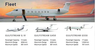 Gulfstream G550