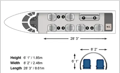 Challenger 605