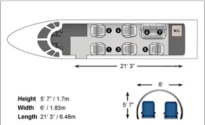 Hawker 800XPi