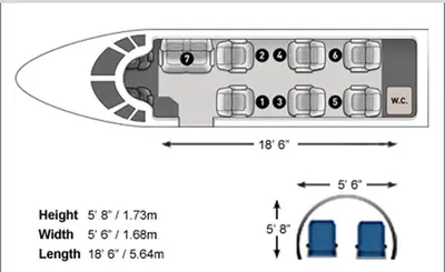 Citation XLS+