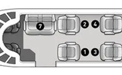 Phenom 300E
