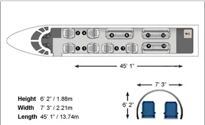 Gulfstream G550