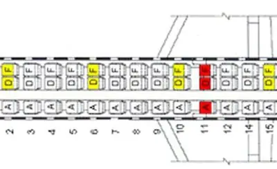 Embraer ERJ 145