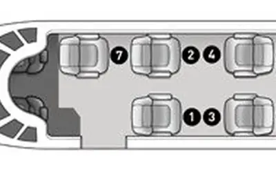 Phenom 300E