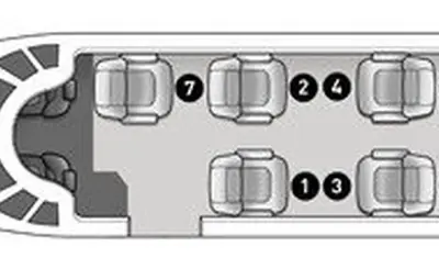 Citation Ultra