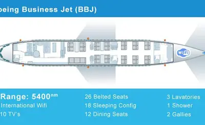 Boeing 737-300 VIP