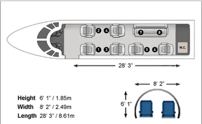 Challenger 604