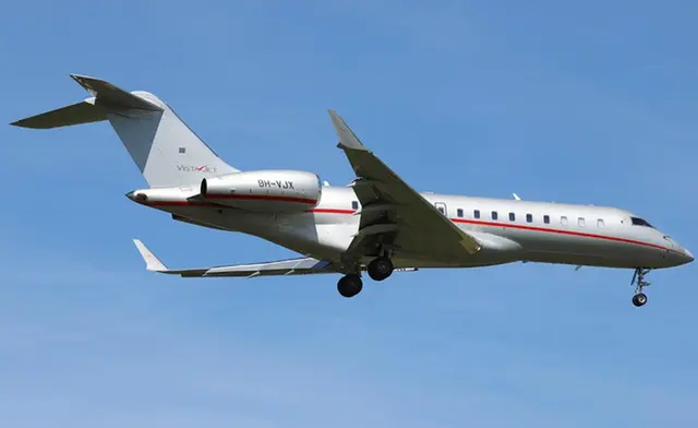Global 6000