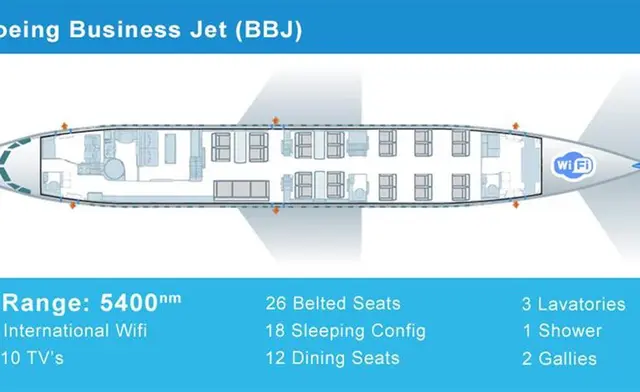 Boeing 737-300 VIP